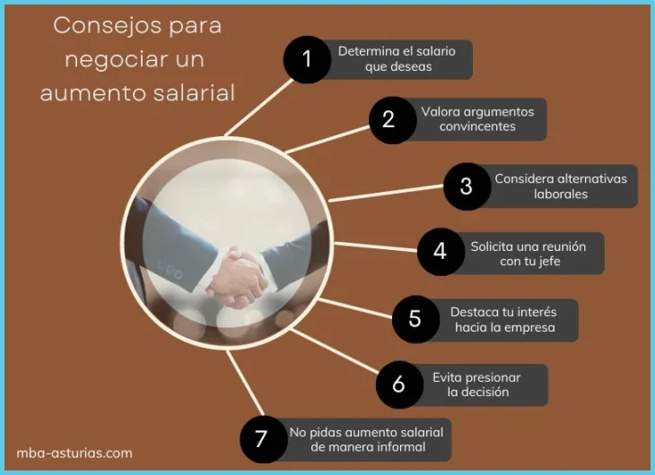 ¿6 claves para negociar un aumento de sueldo | Michael Page?