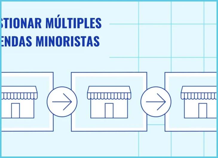 Comercio minorista y atención al público en locales de capital y GBA