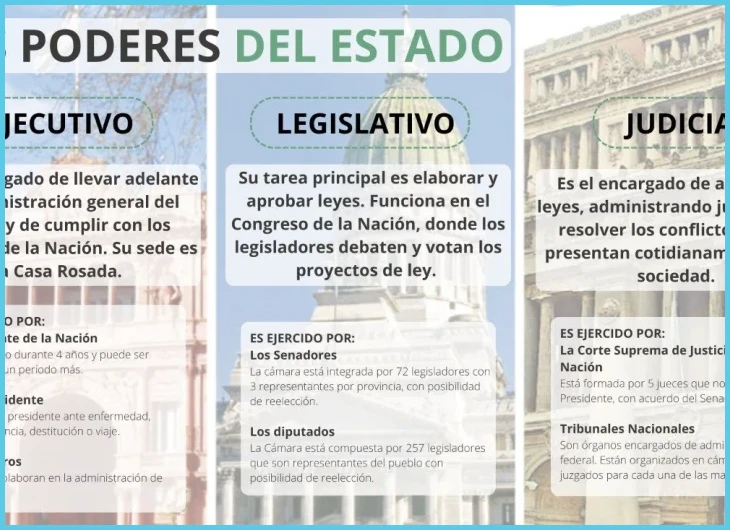 Cómo explicar un período sin trabajo en una entrevista