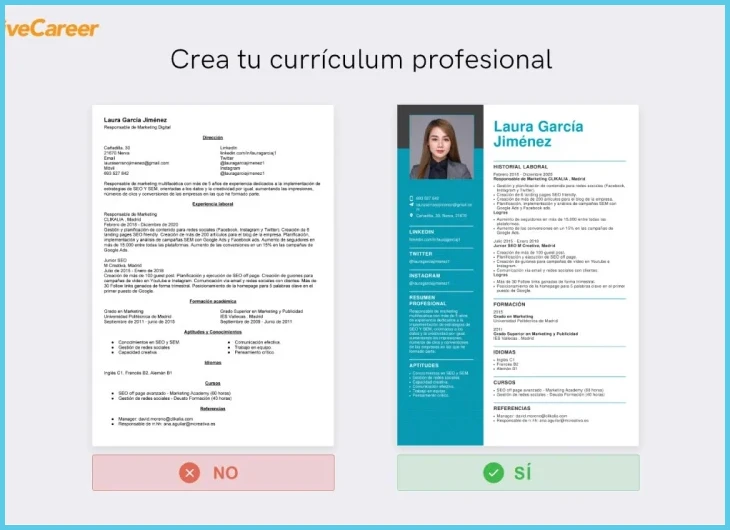 ¿Cómo hacer un curriculum vitae en Argentina + ejemplo - livecareer?