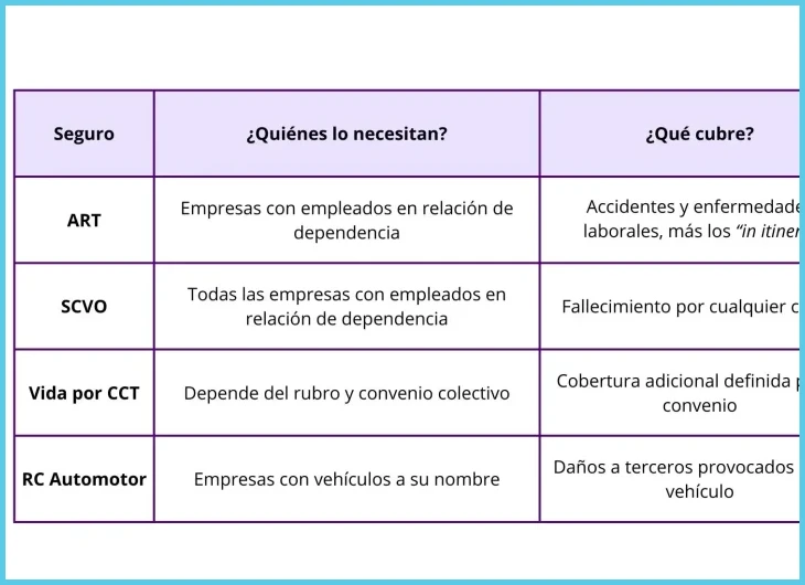 Cómo identificar cláusulas de teletrabajo en el texto del convenio