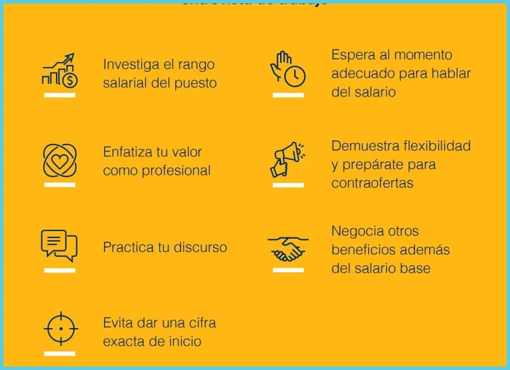 Cómo negociar el salario en una entrevista de trabajo en Argentina