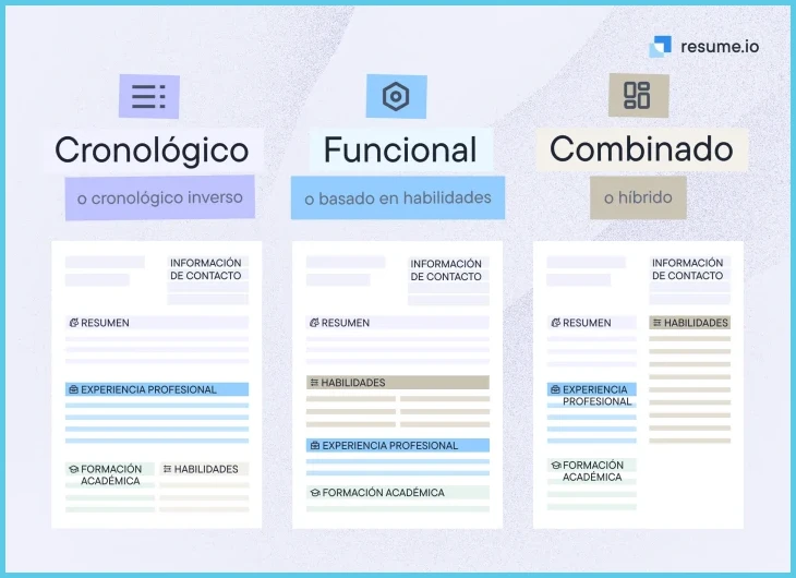 Datos de contacto y ubicación exigidos por empleadores porteños