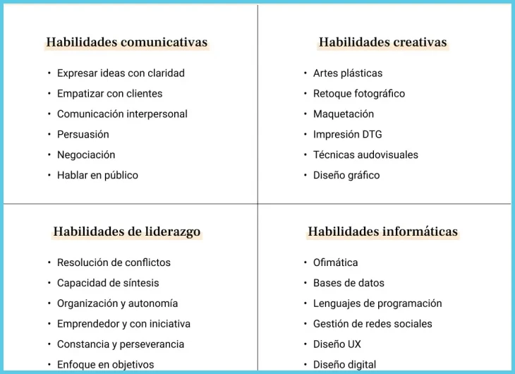 Ejemplos de soft skills más demandadas en tu sector