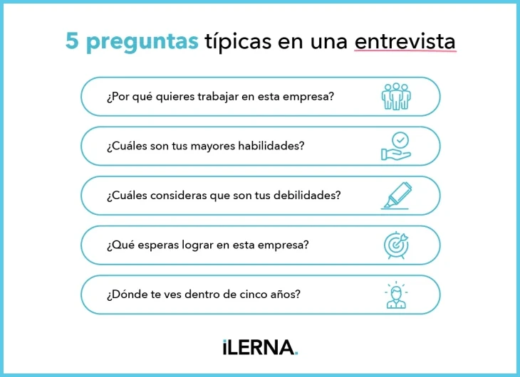 Errores comunes al formular preguntas al entrevistador