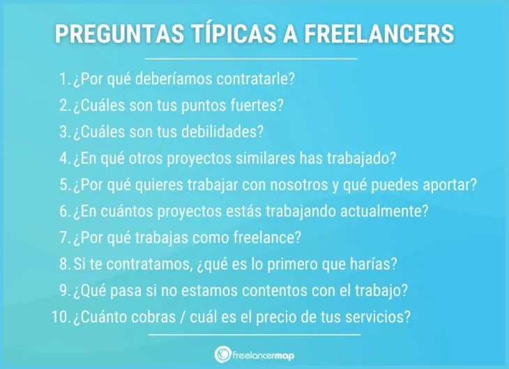 Factores para elegir las preguntas correctas según el rol y la empresa