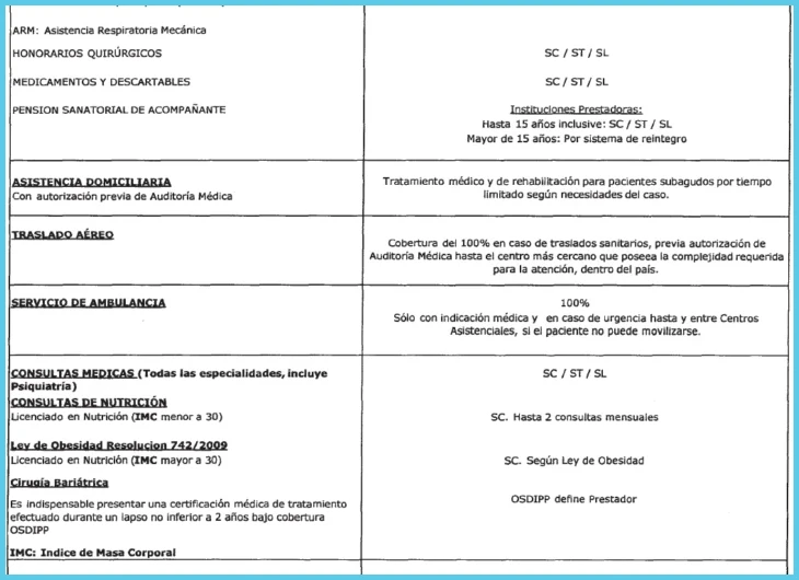 Pasos para descargar el convenio colectivo actualizado desde Argentina.gob.ar