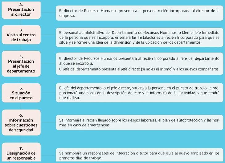 ¿Qué debo incluir en un correo de seguimiento post-entrevista para agregar valor?