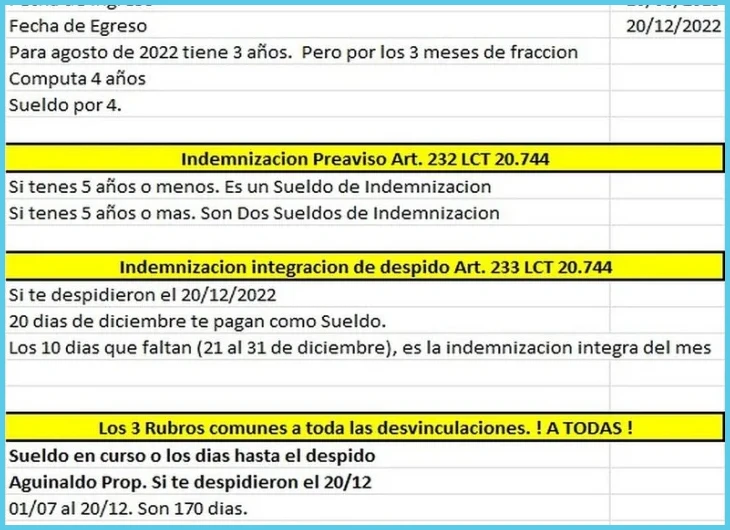 ¿Qué documentos necesito presentar para iniciar el reclamo judicial?