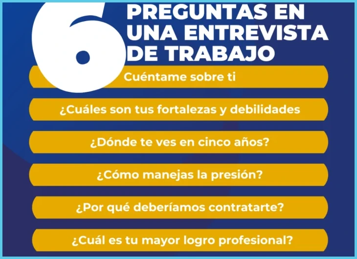 Qué preguntas hacer en una entrevista de trabajo