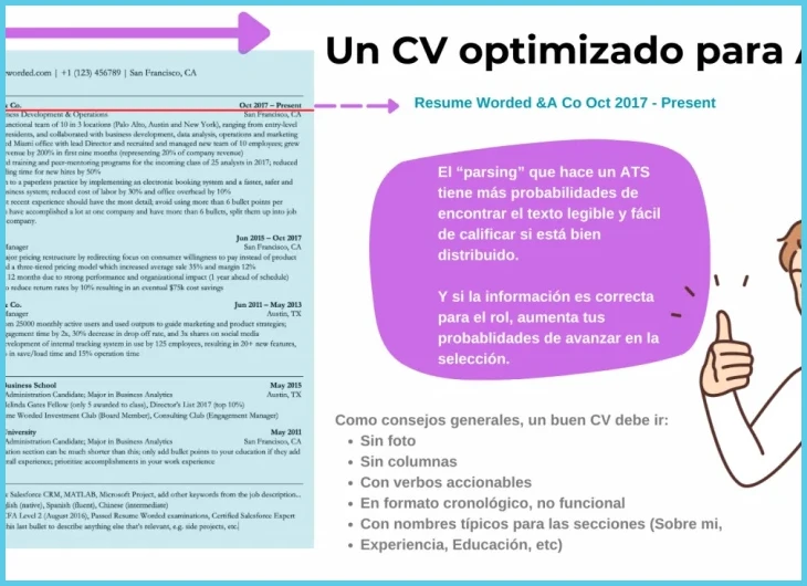 Tener un currículum actualizado en formato Word o PDF editable